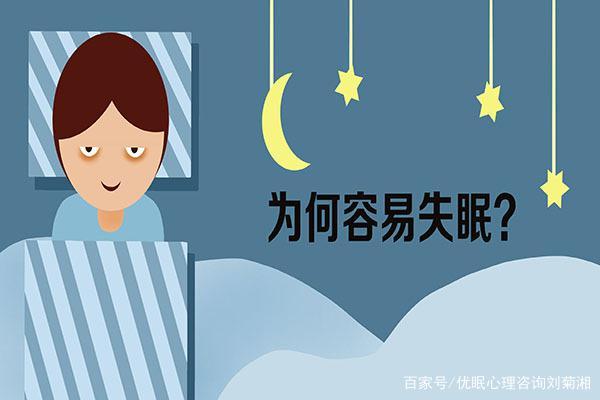 优眠心理咨询